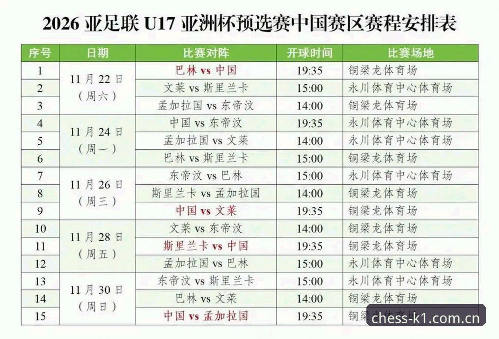 U17世界杯观赛指南：在k1体育平台追踪中国男女足赛程与胜负关键