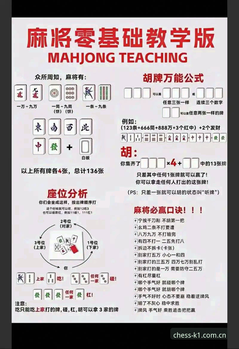 k1棋牌安装教程安全吗？实用指南助你安心畅玩